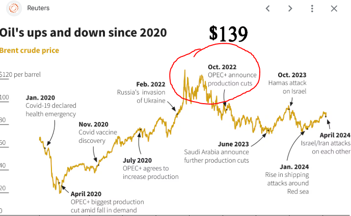 Sabee Kazmi tweet media