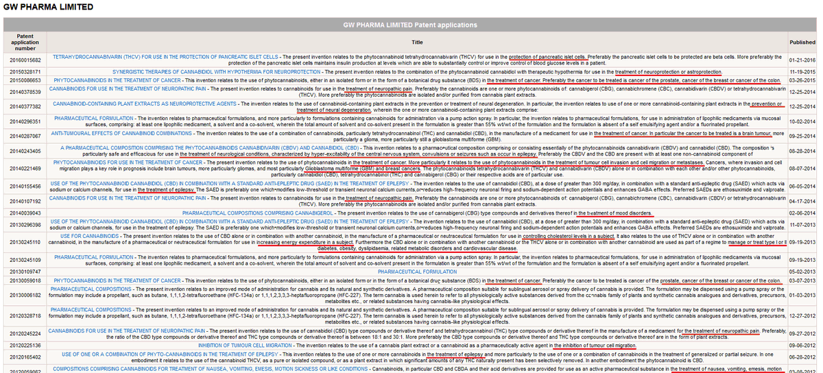 Tom Speed tweet media