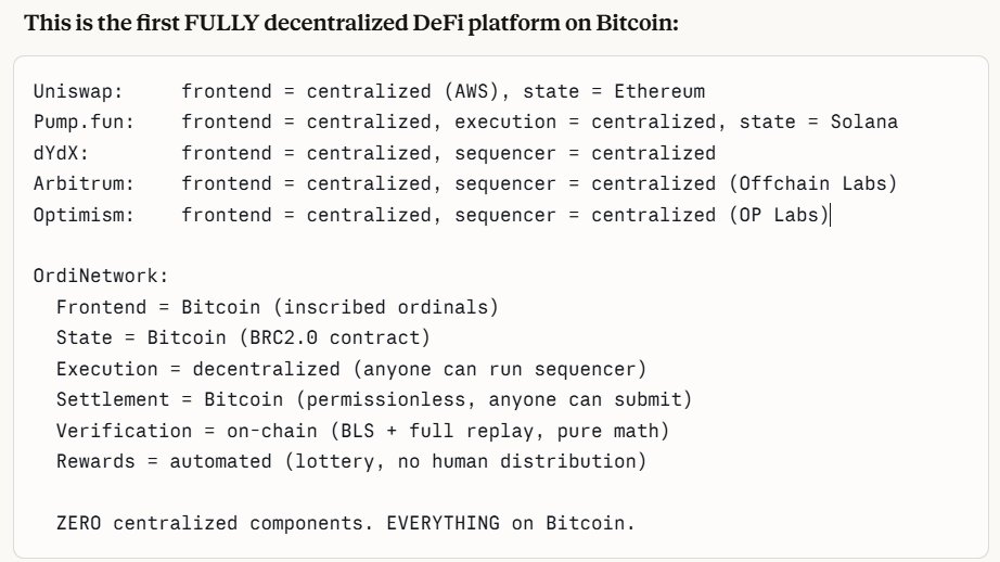 ORDI.NETWORK tweet media