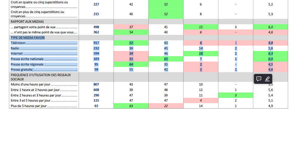 Guillaume Champeau tweet media