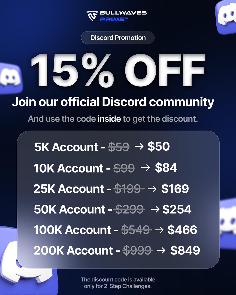 Bullwaves Prime tweet media