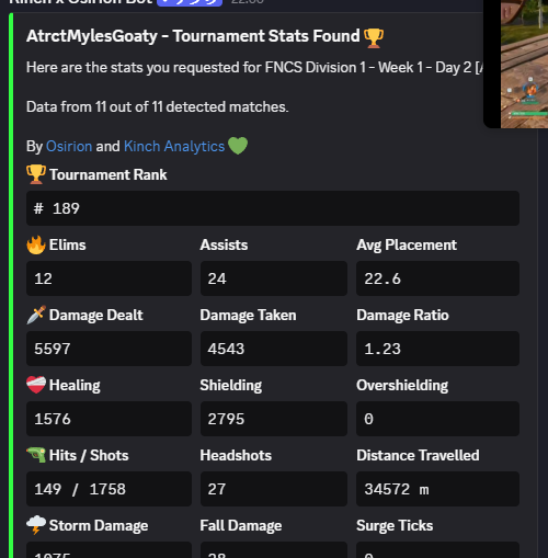 たろう tweet media