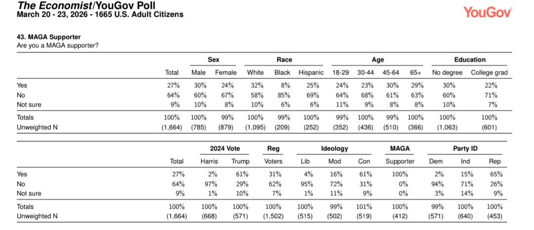 InteractivePolls tweet media