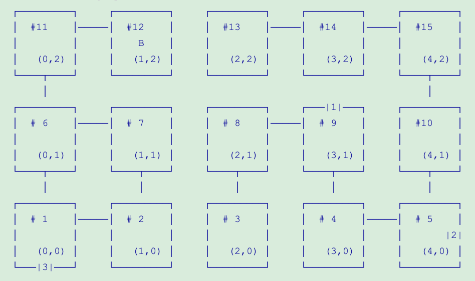 高場大樹 | CraftWarriors Frontier tweet media