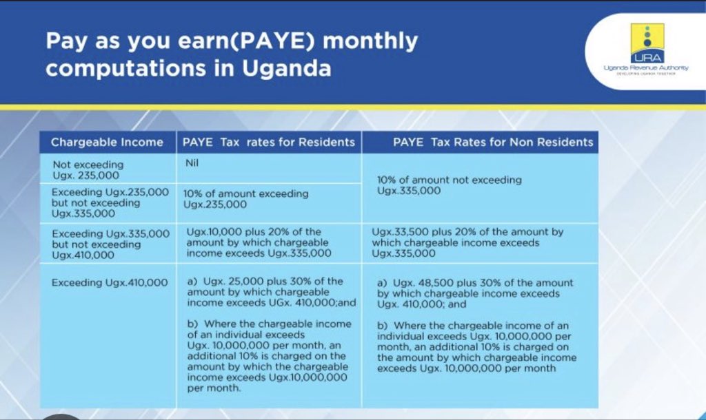 Mujuni Raymond tweet media