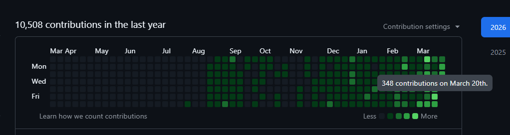 Meta Alchemist tweet media