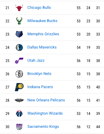 Will Gottlieb tweet media