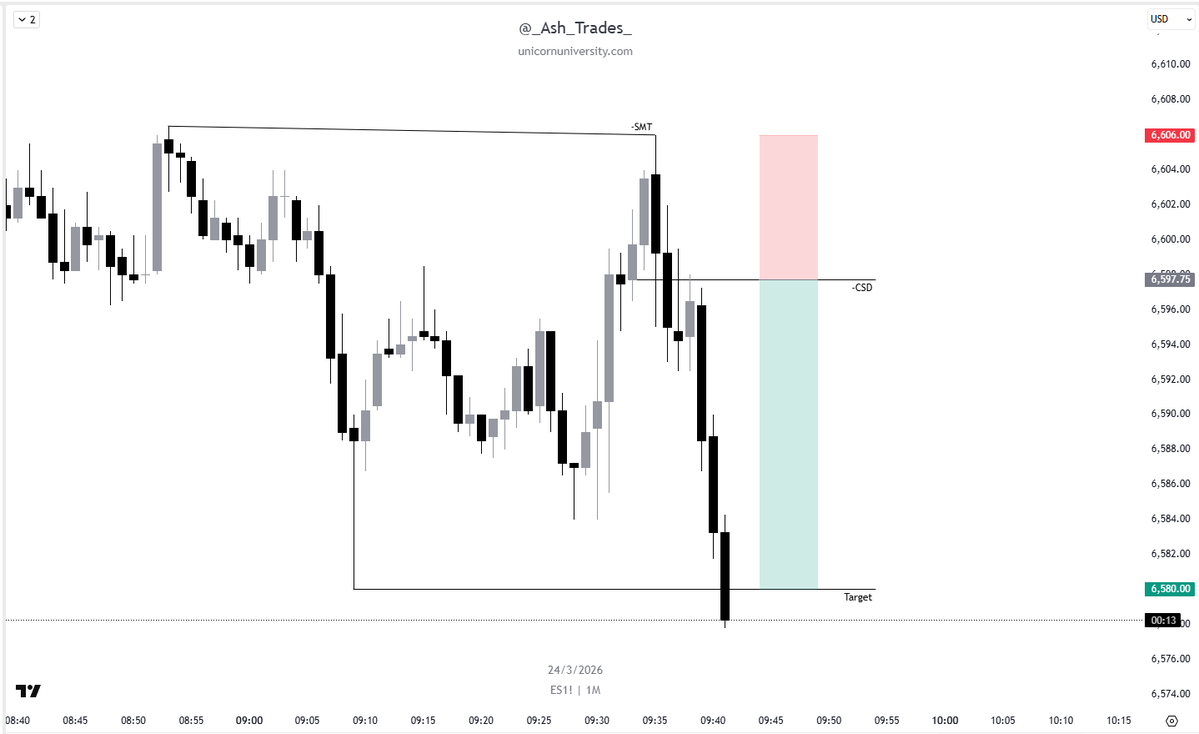 Ash_Trades tweet media