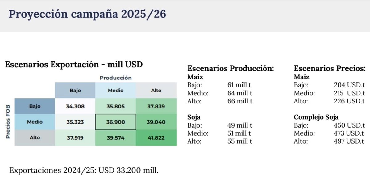 totocaputo tweet media