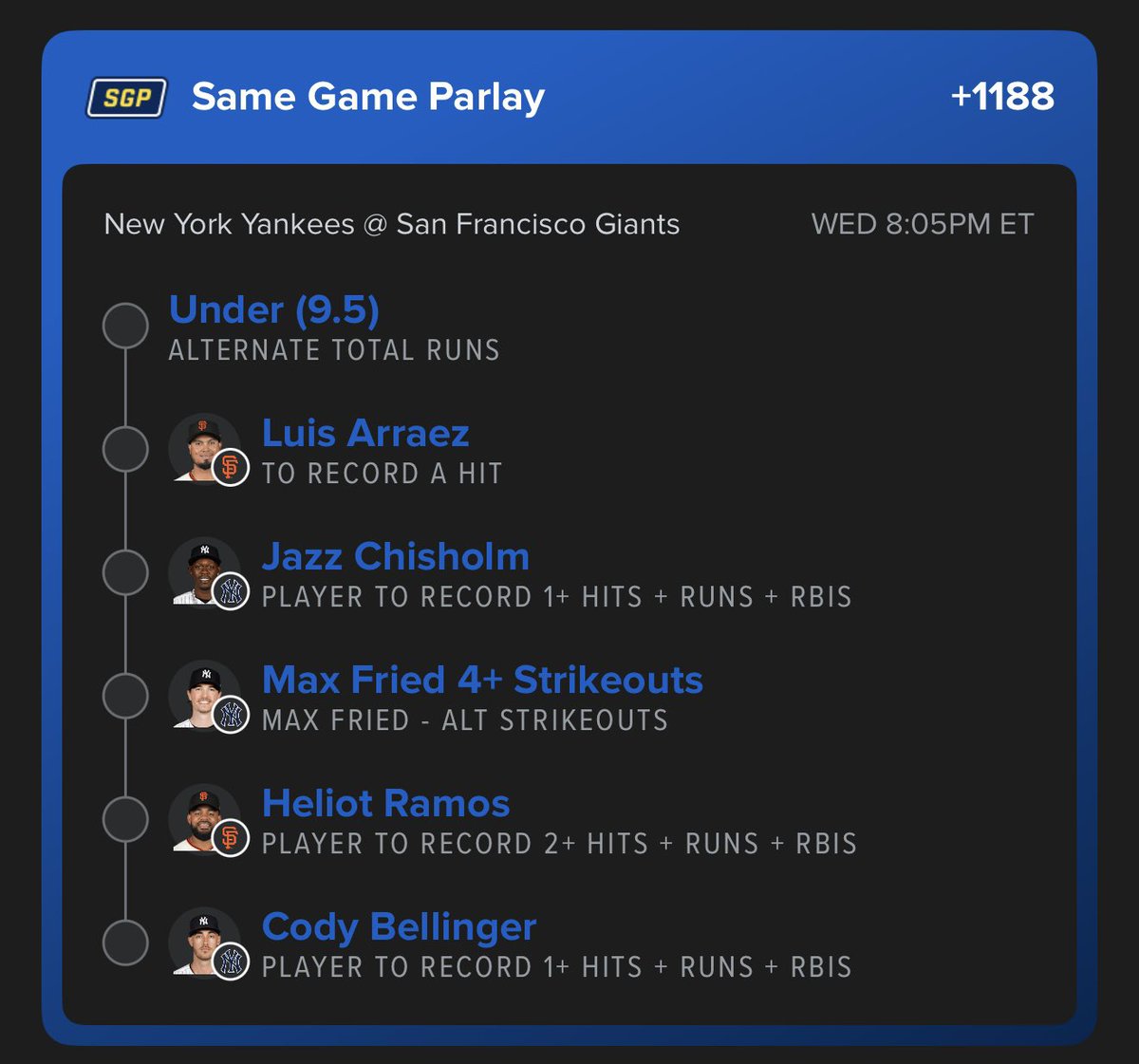 BIG BOARD BETS tweet media
