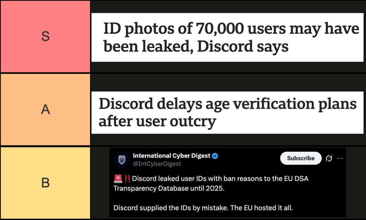 Proton VPN tweet media
