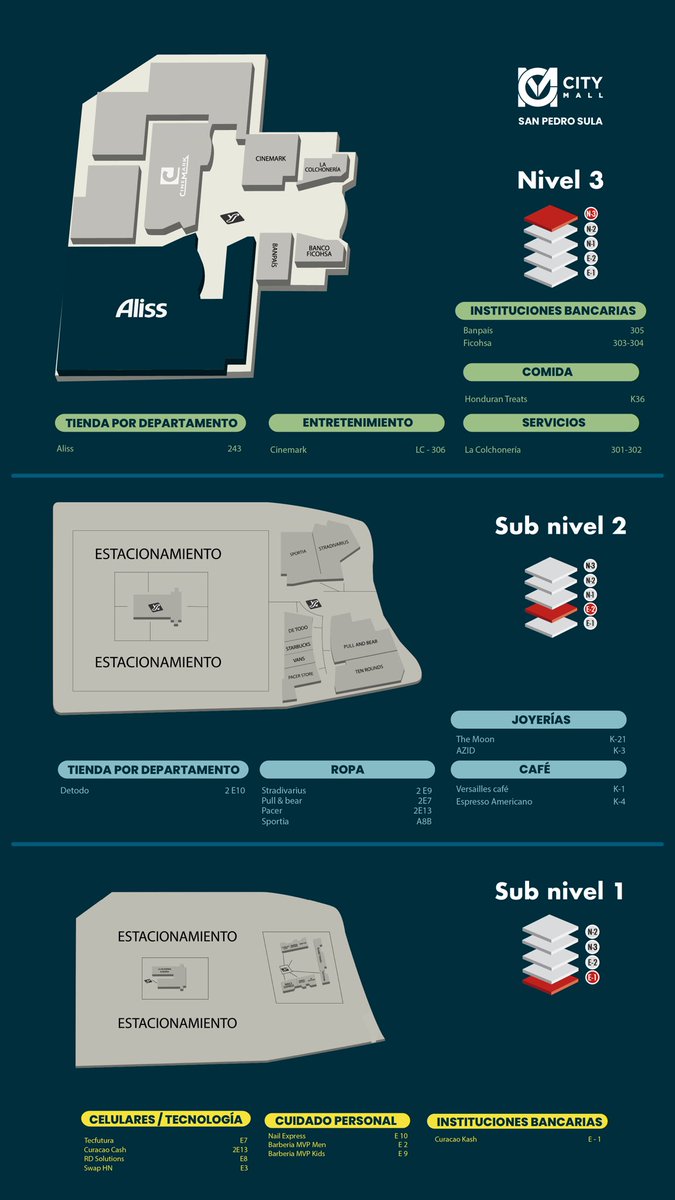 Encuentre todo en un solo lugar y disfrute la experiencia 💫
City Mall San Pedro Sula 🛍️✨