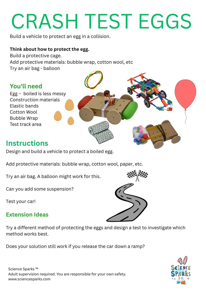 Science Sparks tweet media