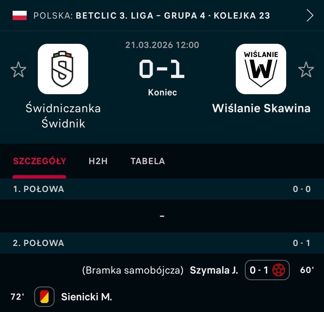 Symuliga.pl tweet media