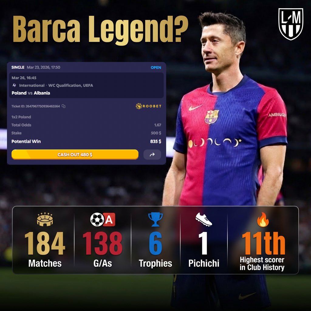 Stop That Messi tweet media