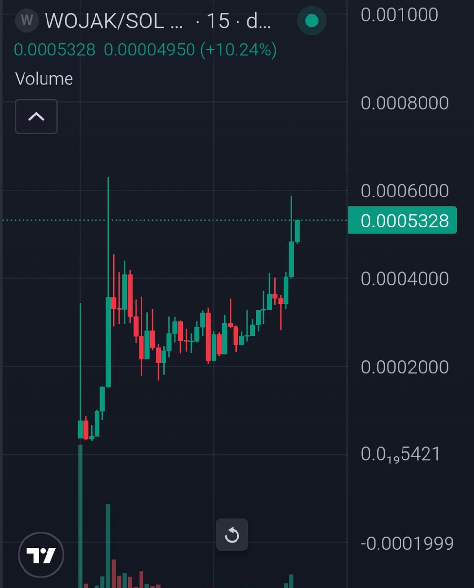 RyoshiPlays 𓃵 tweet media