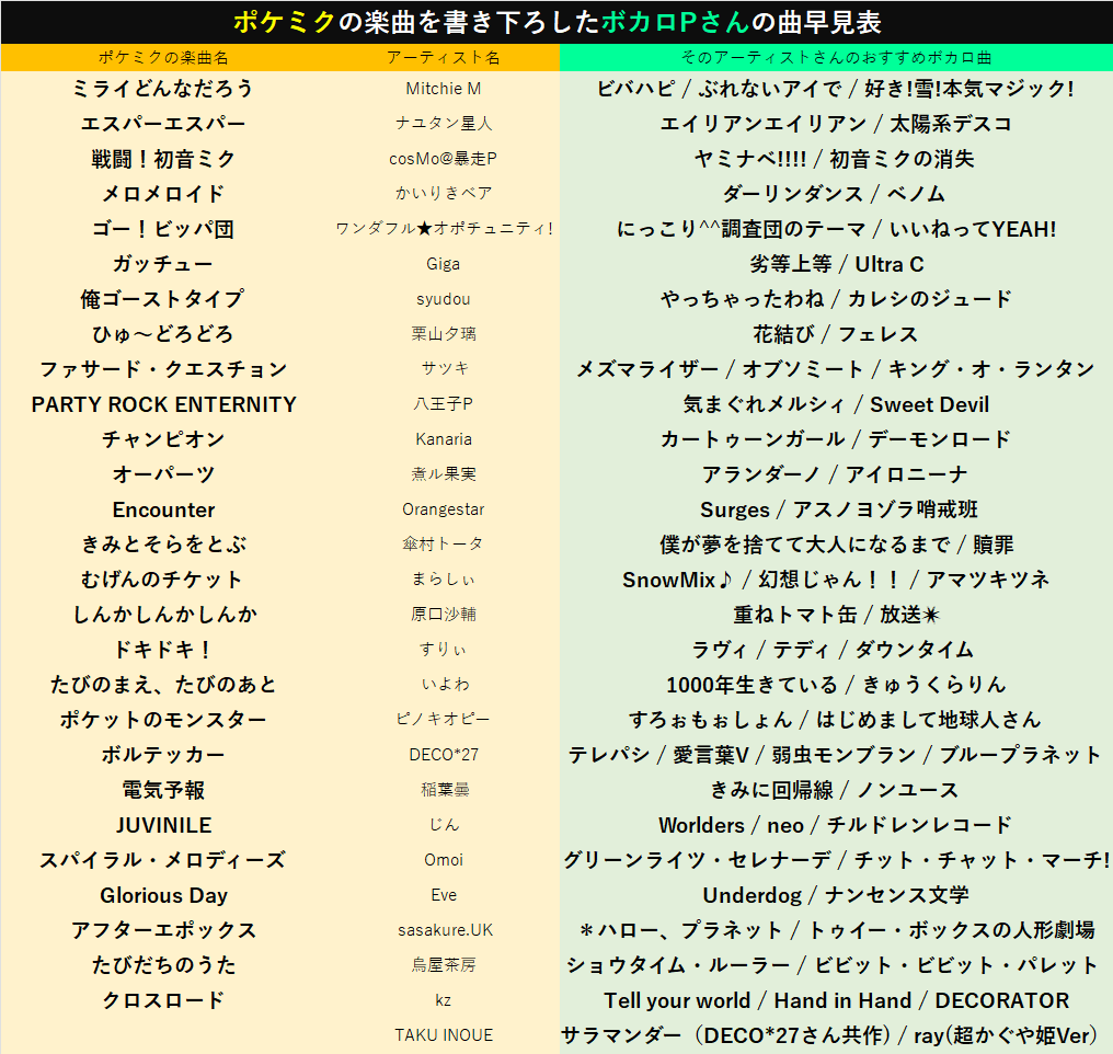 こうへい🍊LL!S!!沼津移住民⚓️ tweet media