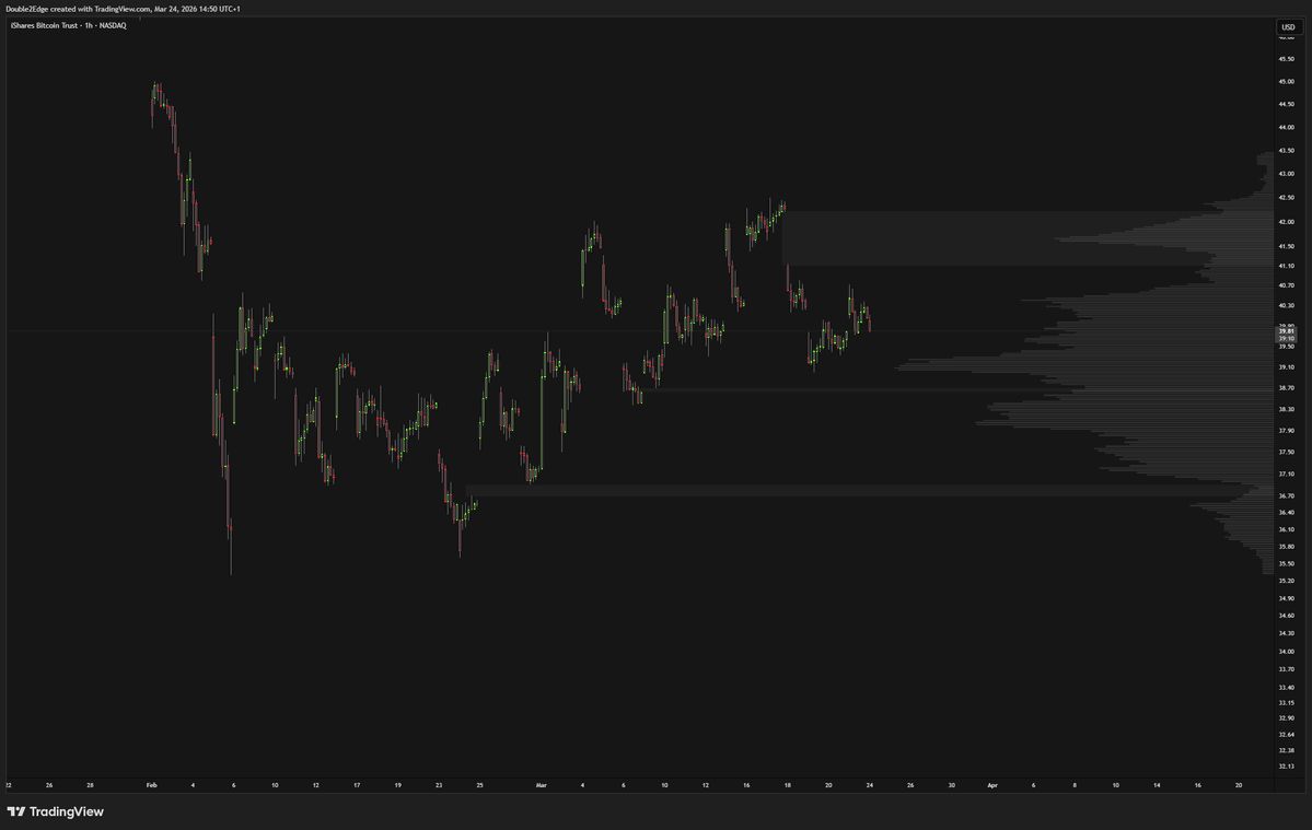 DoubleEdge tweet media