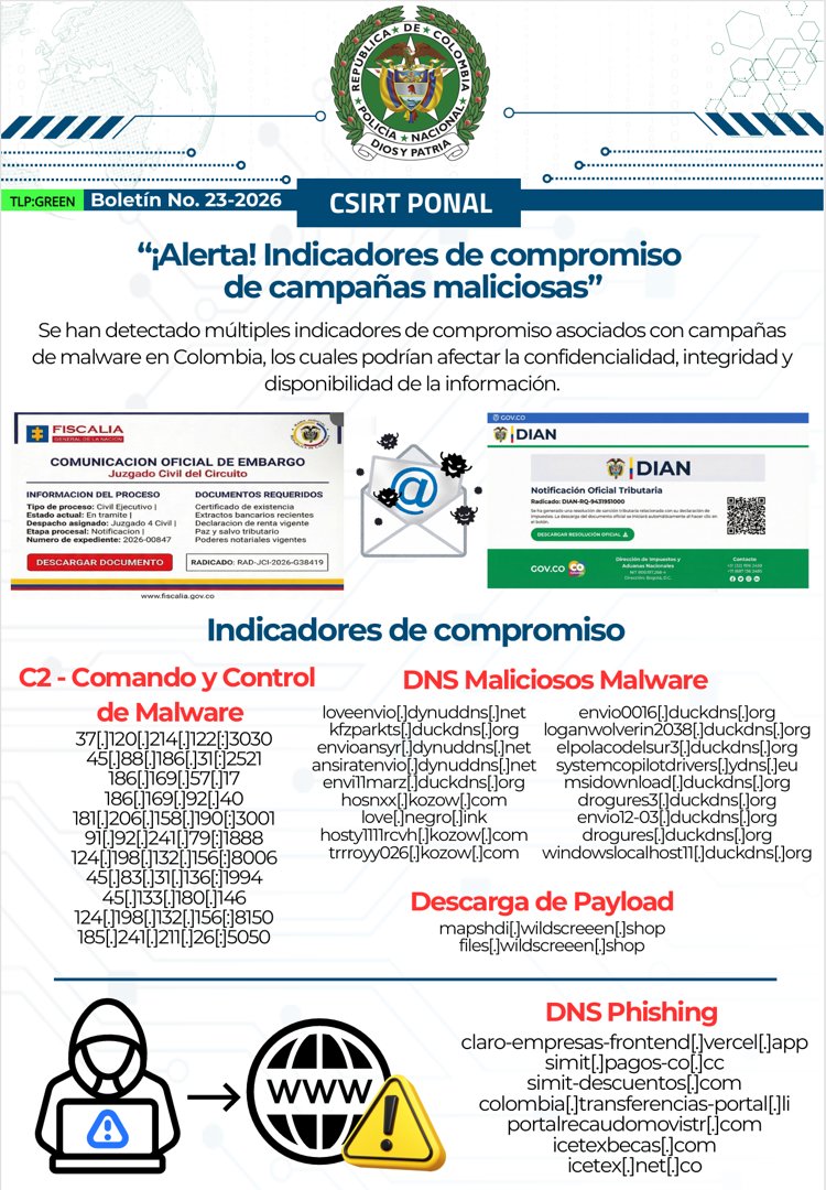 Csirtponal tweet media