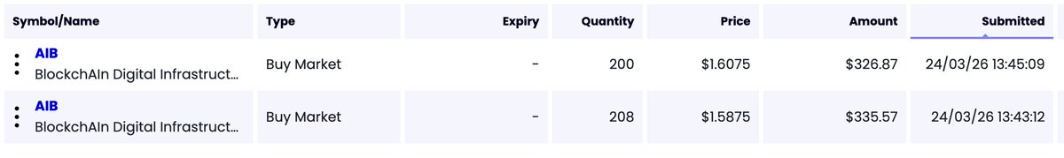 JustMick | Small-Cap & AI Stock Picks tweet media