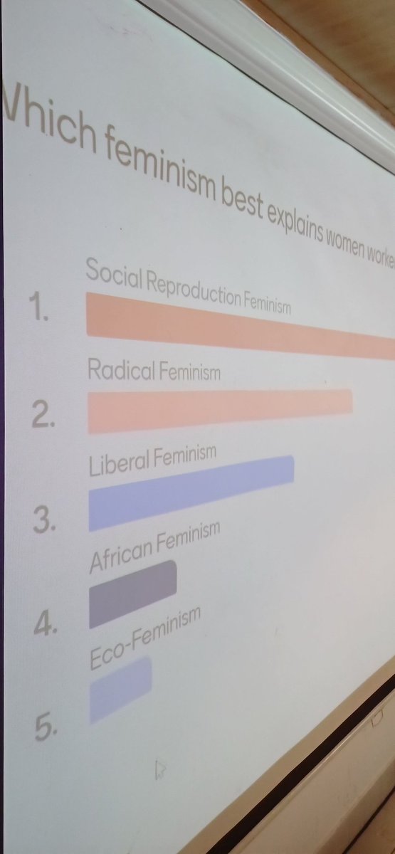 _cosatu's tweet photo. Participants at #COSATUFeministSchool2026 are engaging in how different forms feminist perspectives such as working-class feminism which may be nurtured within the labour movement and how #TransformativeChange may be advanced https://t.co/InFZoUsYkY