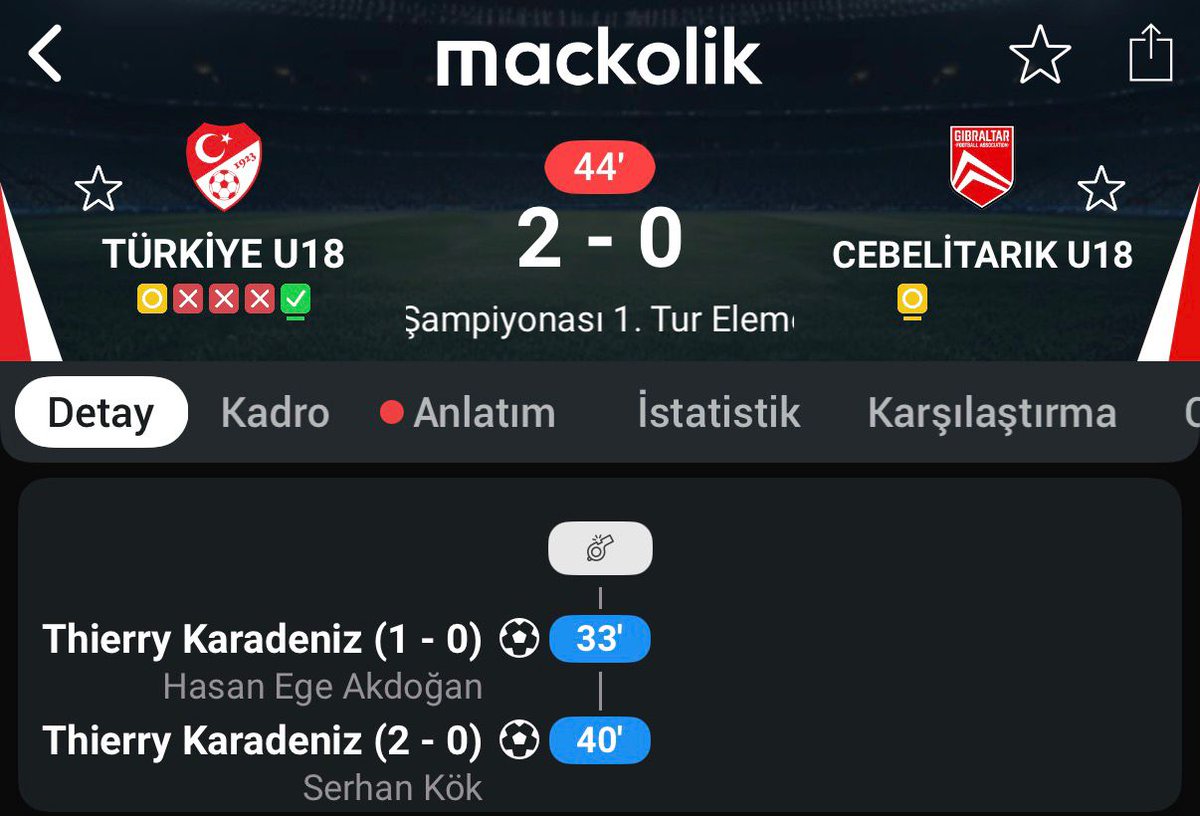 De Marke Sports tweet media