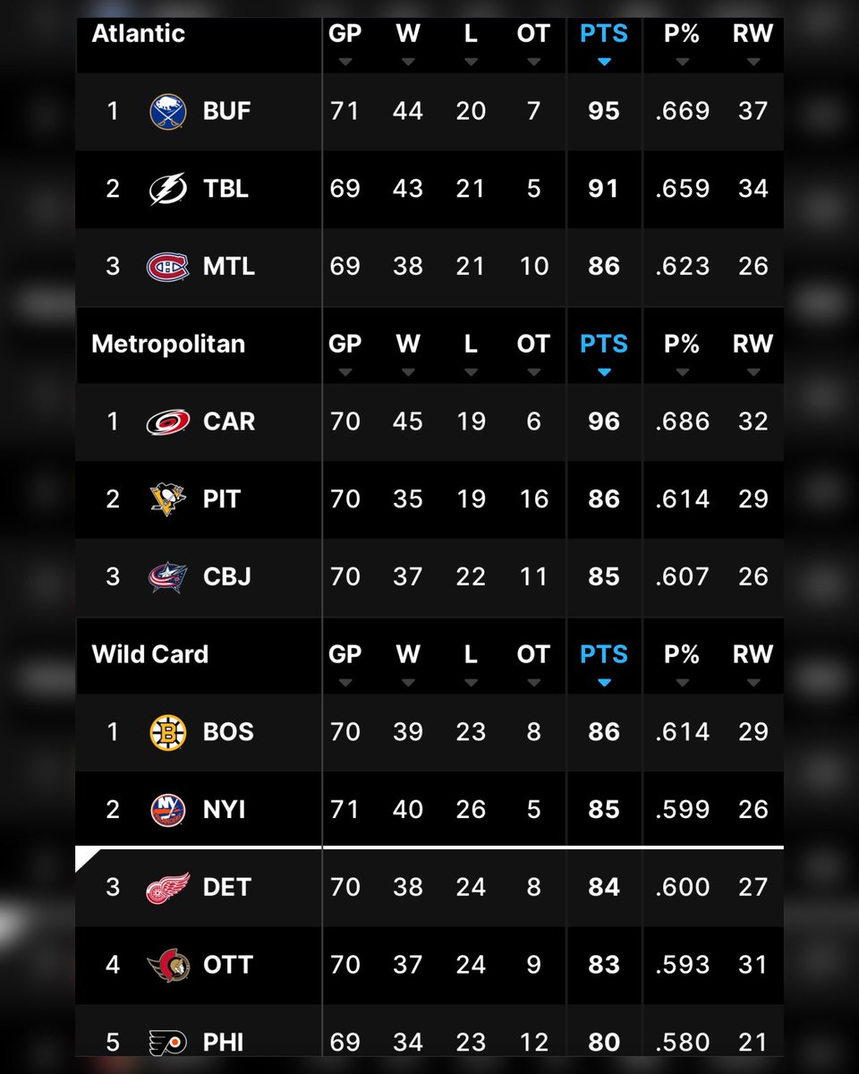 Winged Wheel Podcast tweet media