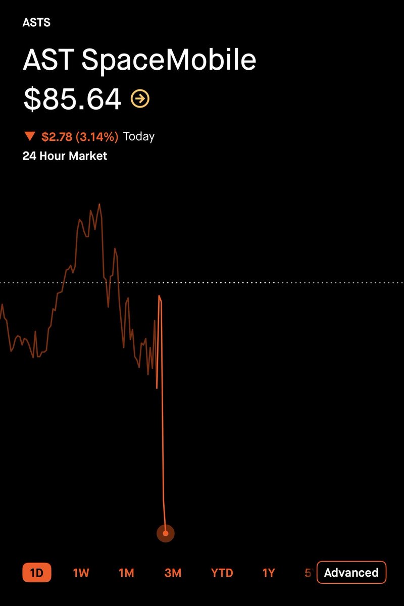 CK Capital tweet media