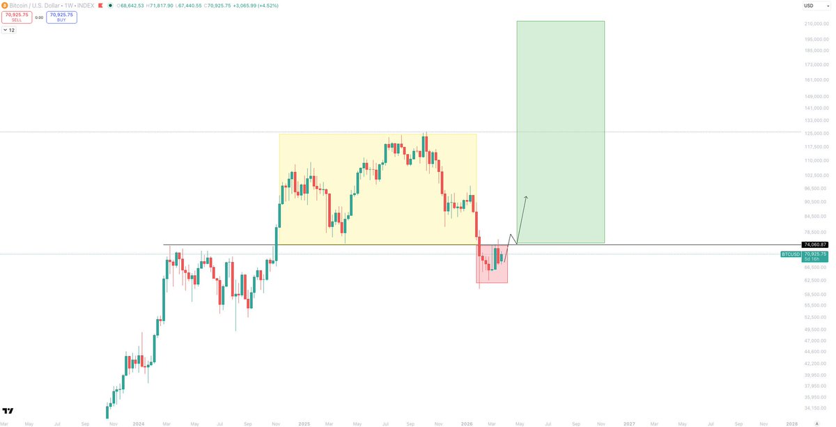 Bitcoin Teddy tweet media