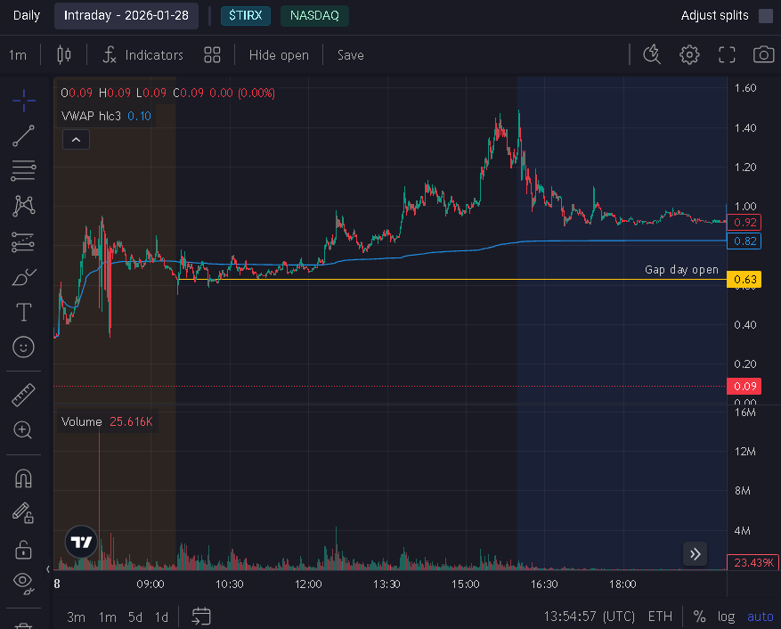 Flash Research tweet media