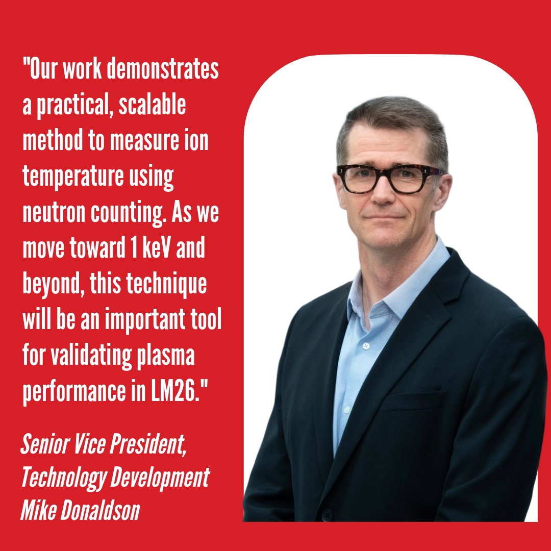 General Fusion tweet media