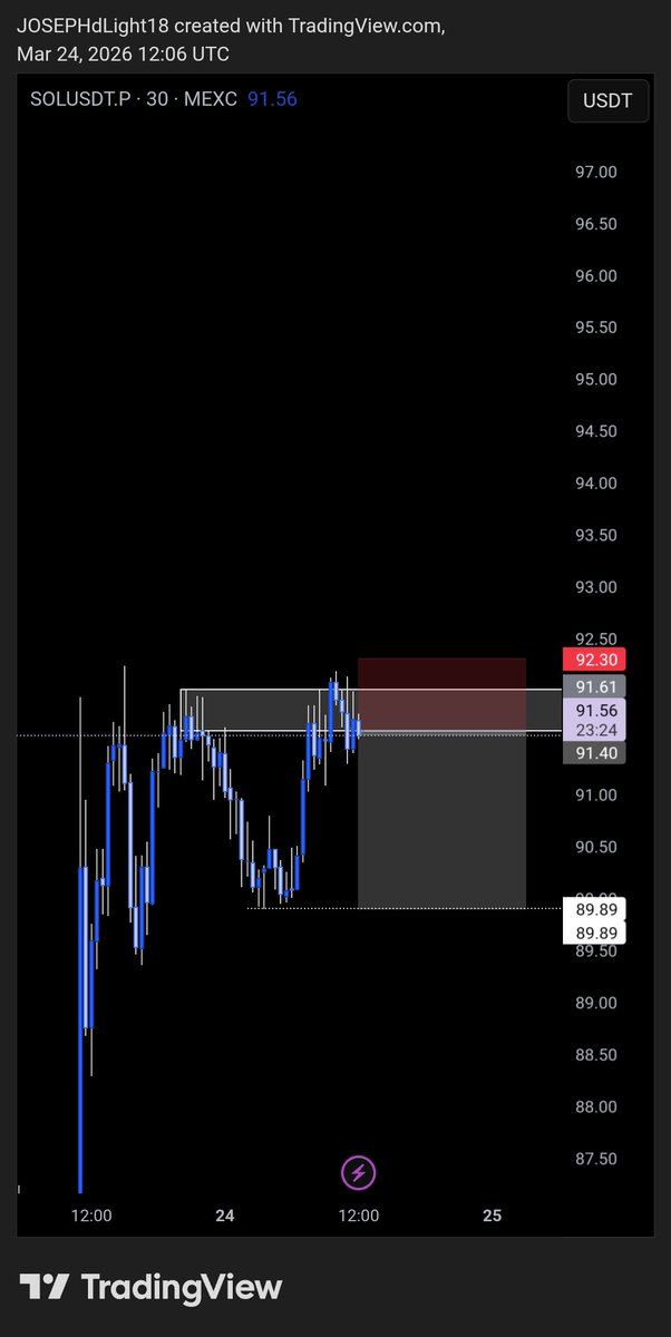 J_OSE^PH tweet media