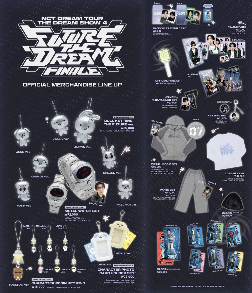 THE NCT DREAM SHOW ドリショ  ソウルコン 公式グッズ トレカ 2025 NCT DREAM TOUR THE DREAM SHOW 4 : DREAM THE FUTURE💚 ドリショ