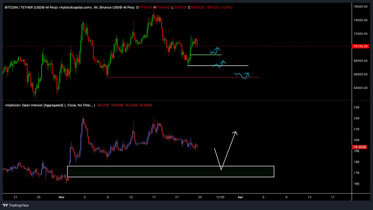 Safa Peçe tweet media