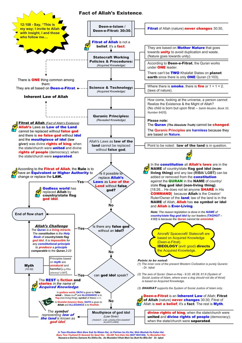 Zulqarnain (Zain) Baqir tweet media