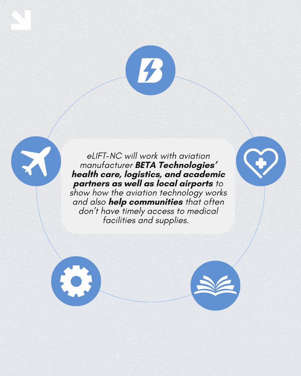 Governor Josh Stein tweet media