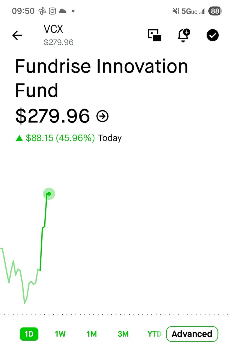 The Dude tweet media