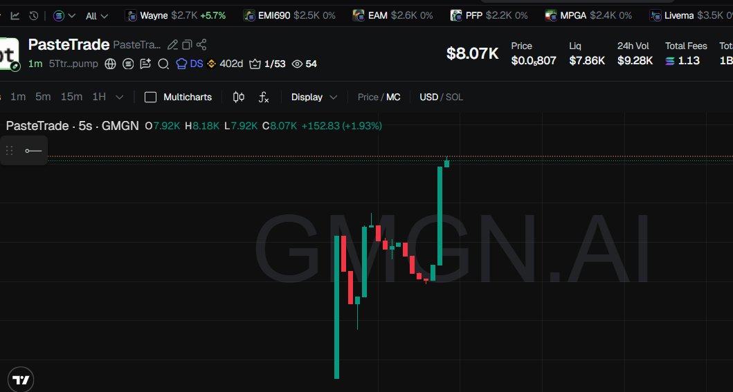@Mjcryptotoken tweet media