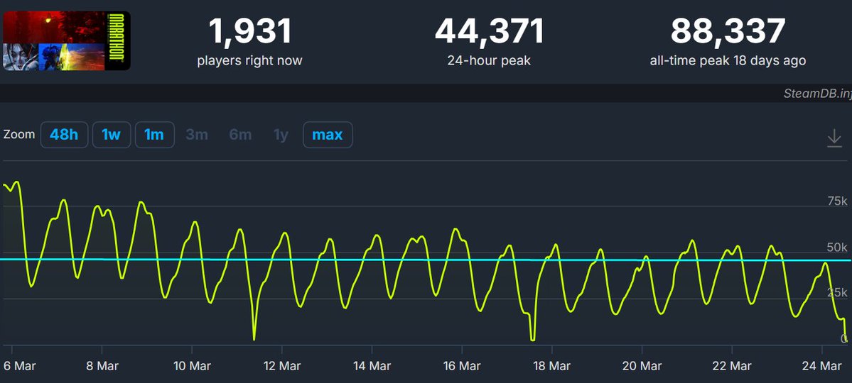 JayViper tweet media