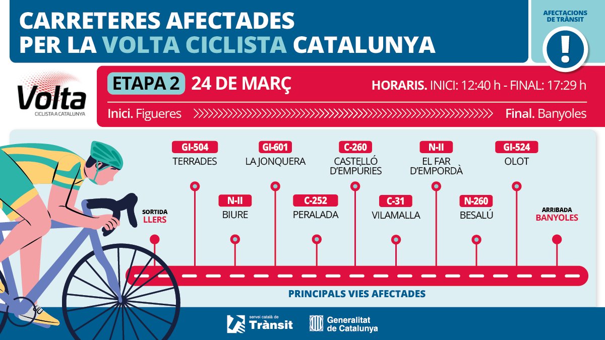 Trànsit tweet media