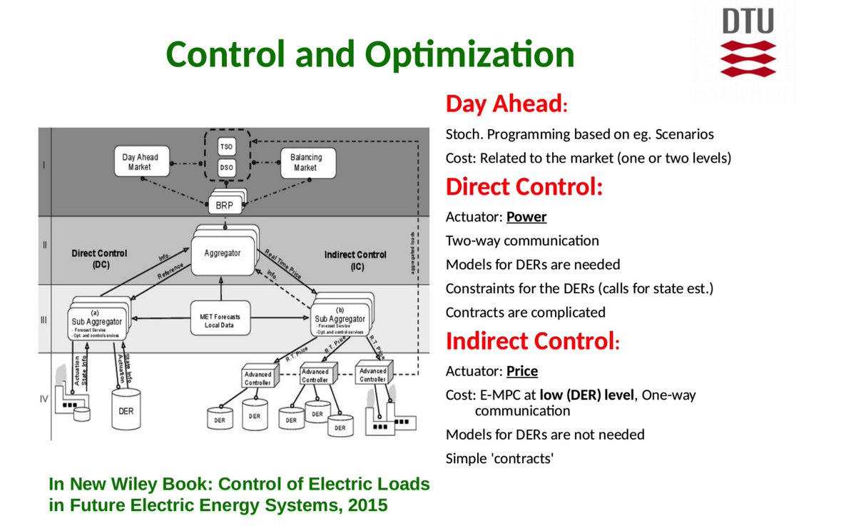 ELEXIA 🌱 Project tweet media