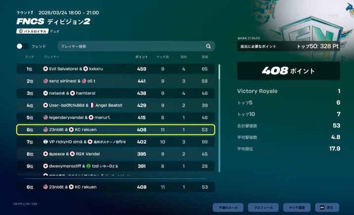 はうる tweet media