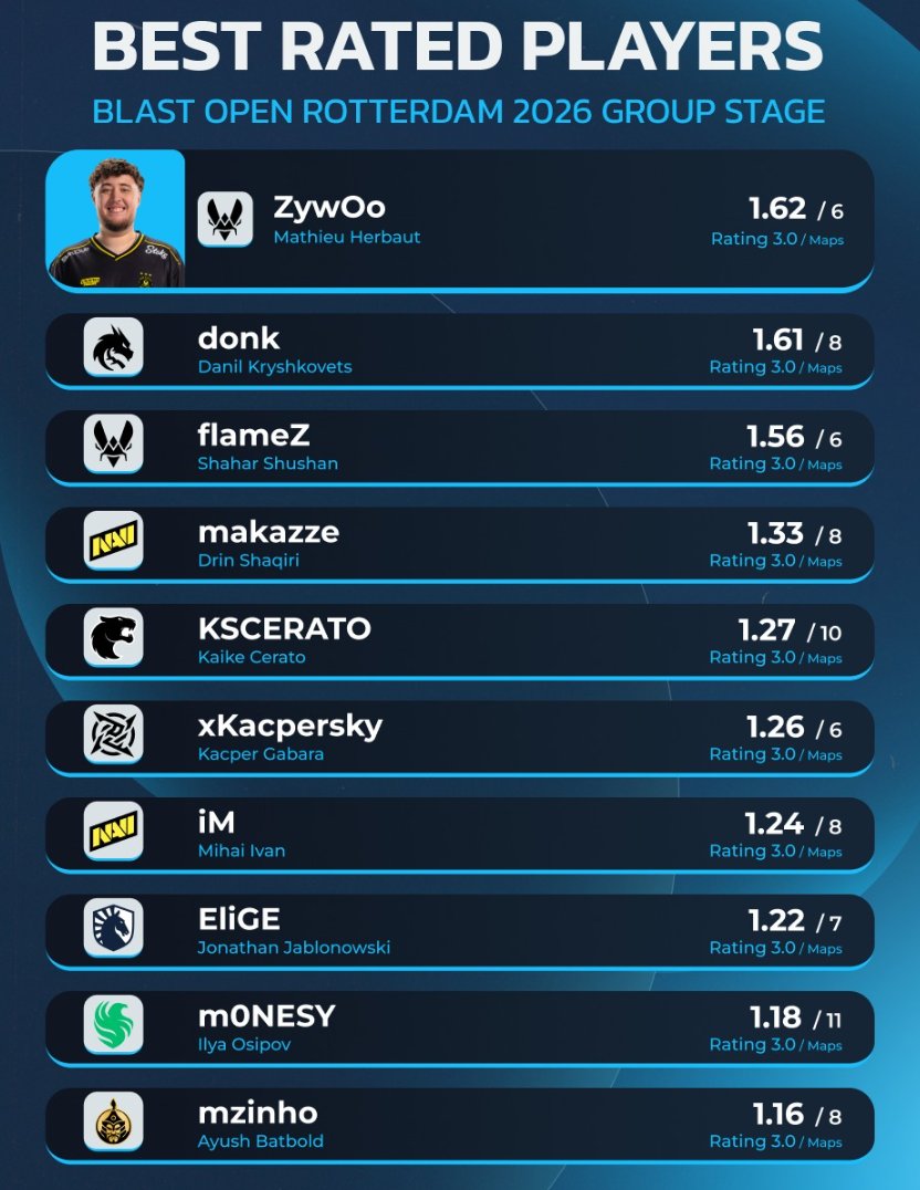 Özgür 'root' Alagül tweet media