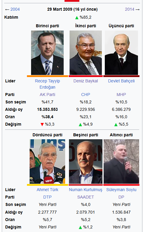 Zohran but 🚩 tweet media