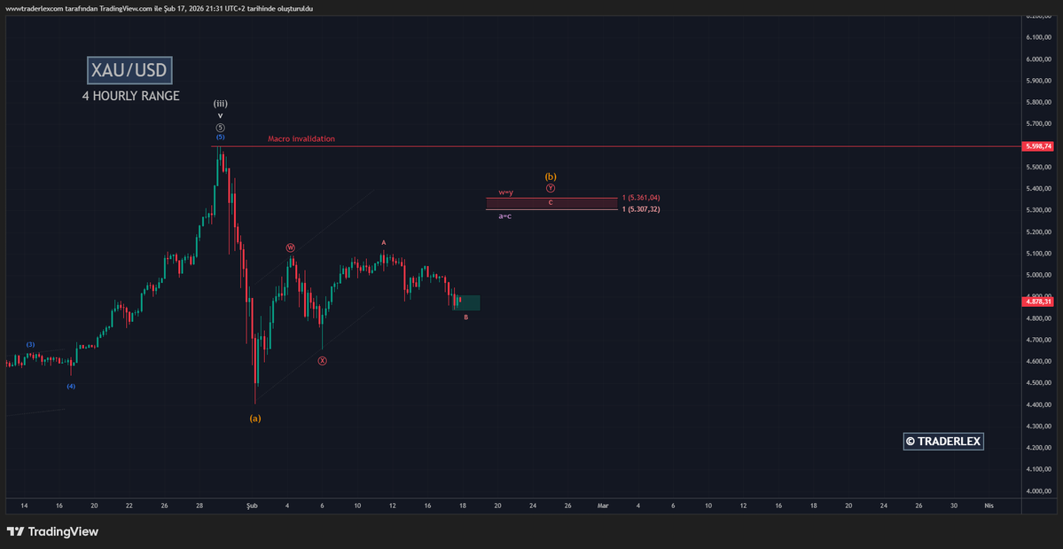 Jamiryo FX tweet media
