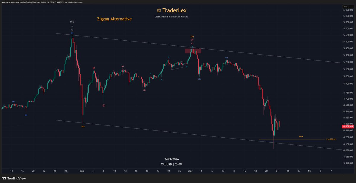 Jamiryo FX tweet media