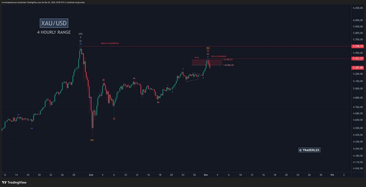 Jamiryo FX tweet media
