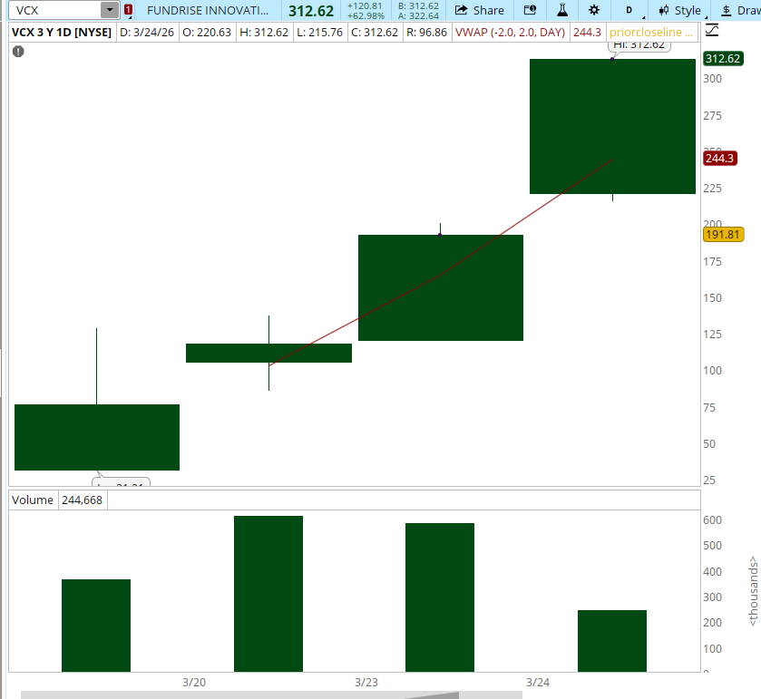 Robert K. tweet media