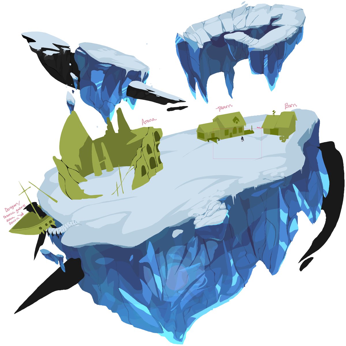 Doran’s Flea🔞 tweet media