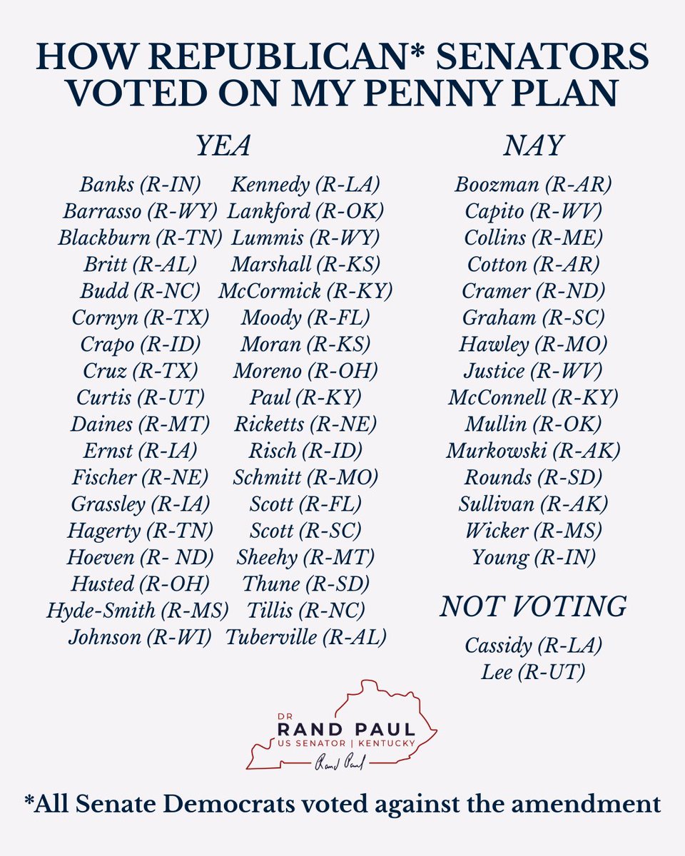 Senator Rand Paul tweet media